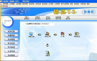 需要個(gè)化妝品銷(xiāo)售管理軟件