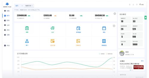 食品進(jìn)銷存 藥品管理系統(tǒng) 食品飲料倉(cāng)庫(kù)管理軟件 美妝進(jìn)銷存軟件 進(jìn)銷存庫(kù)存管理軟件 智慧商貿(mào)進(jìn)銷存