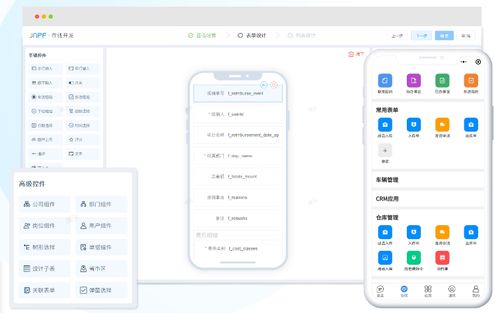 低代碼平臺(tái),業(yè)務(wù)開發(fā)的 銀彈