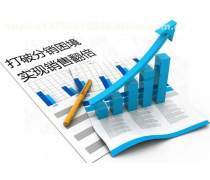 模式雙軌制熱賣促銷