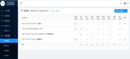 企業(yè)如何搭建高效的研發(fā)項(xiàng)目管理平臺 研發(fā)項(xiàng)目管理軟件怎么選