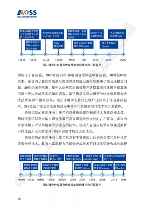 最新 中國(guó)人工智能開(kāi)源軟件發(fā)展白皮書解讀 166ppt